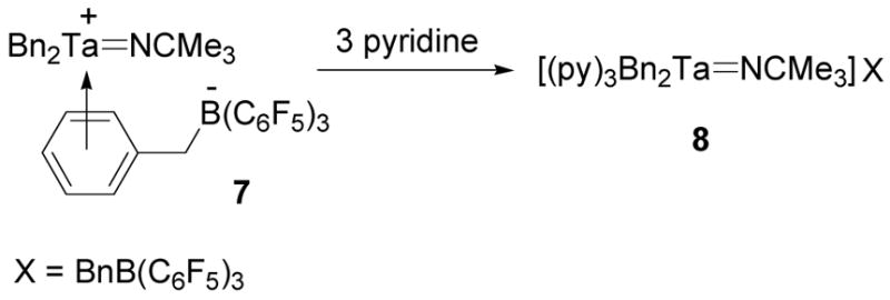 Scheme 5