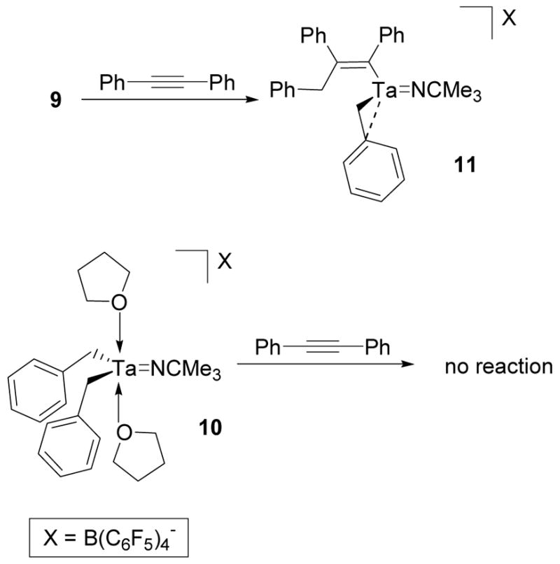 Scheme 9