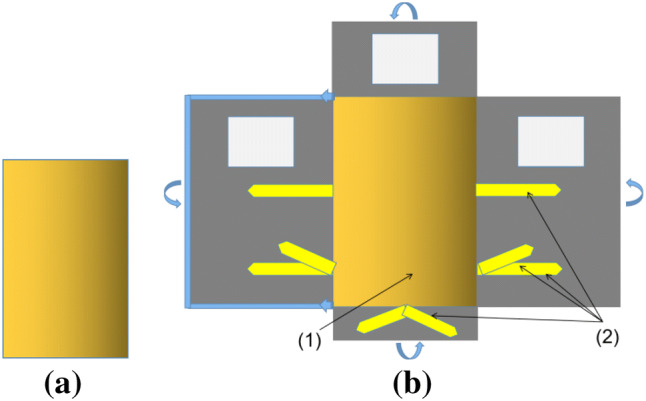 Fig. 3