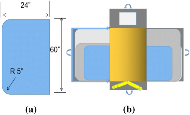 Fig. 7
