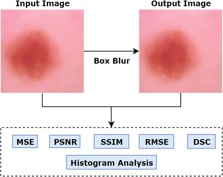 Fig 18