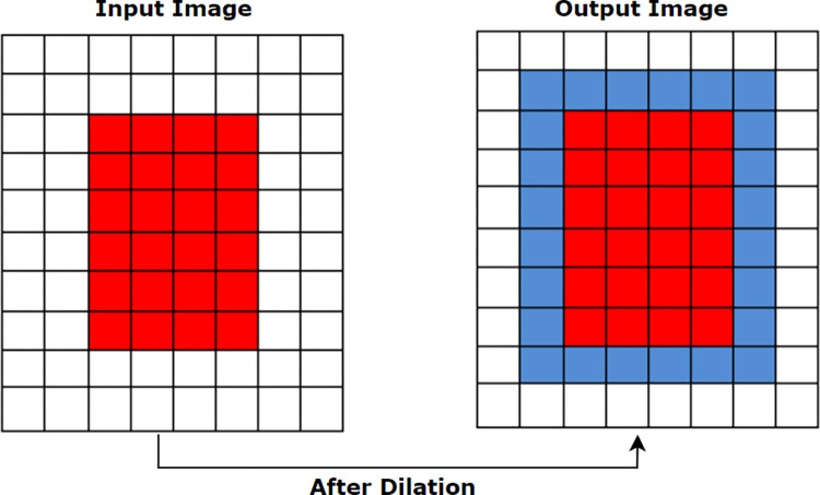 Fig 11