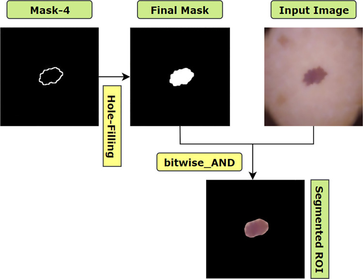 Fig 15