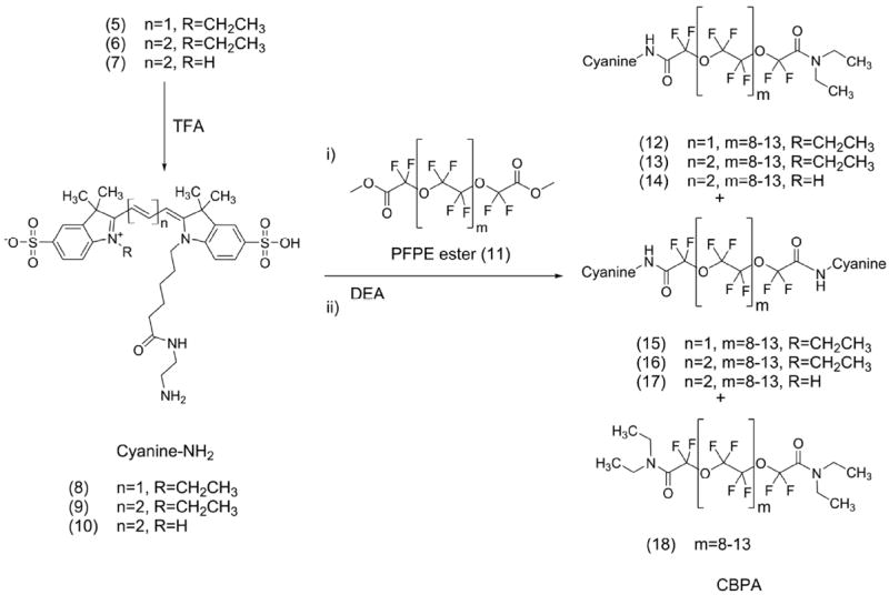 Scheme 2