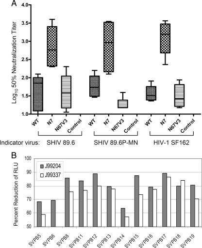 FIG. 6.