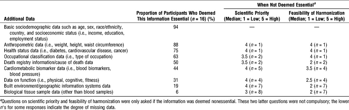 graphic file with name mss-47-2129-g004.jpg