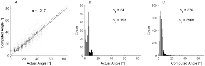 Fig 11