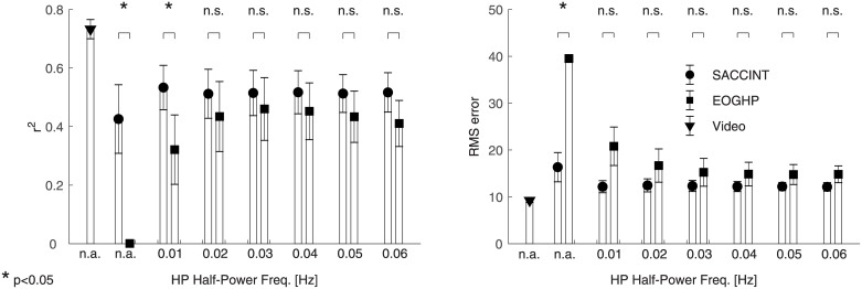 Fig 10