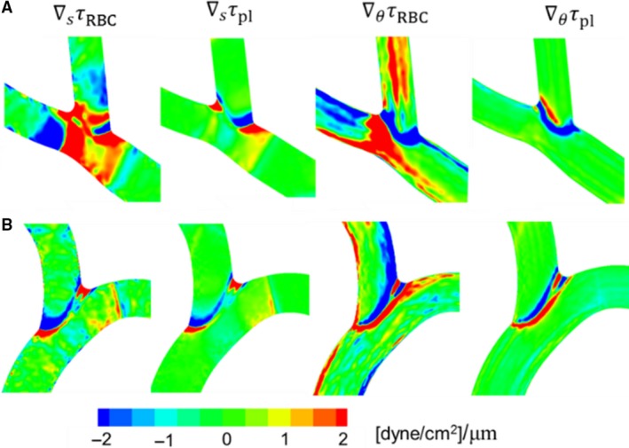 Figure 16