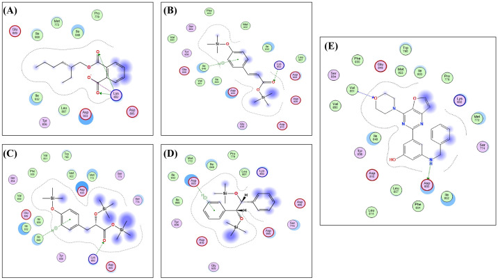 Fig 14