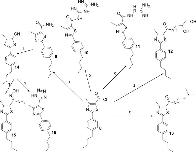 Scheme 2