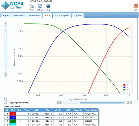 Figure 4.