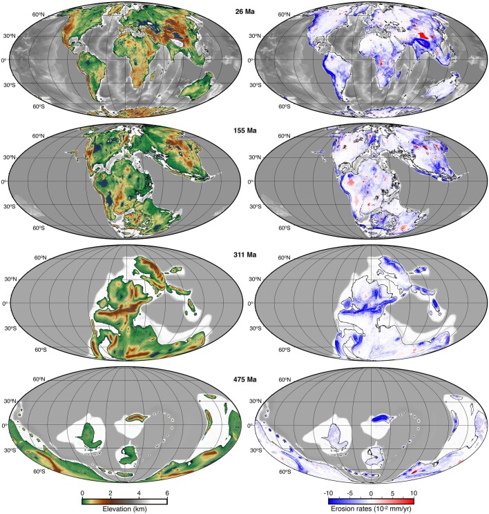 Extended Data Fig. 1