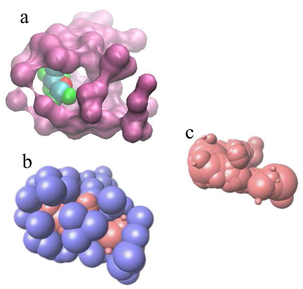 Figure 12