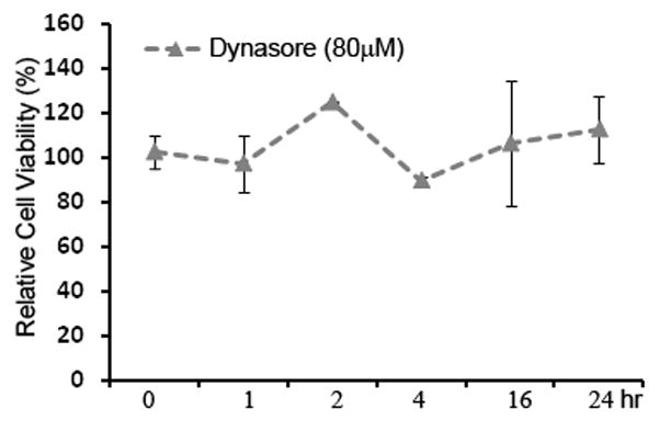 Fig. 10