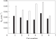 Fig 4.