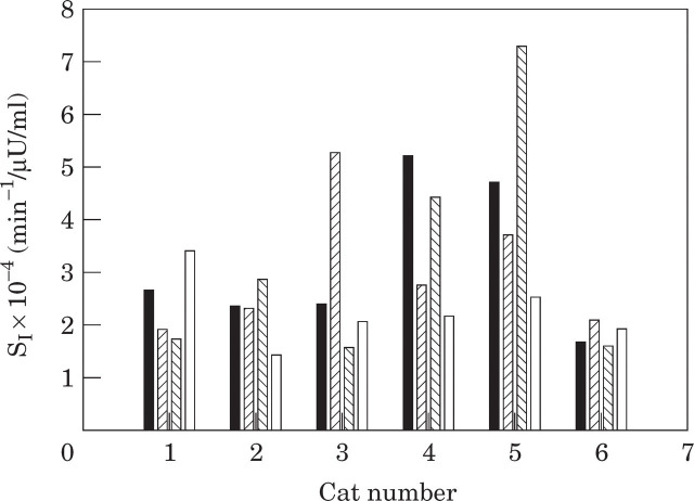 Fig 1.