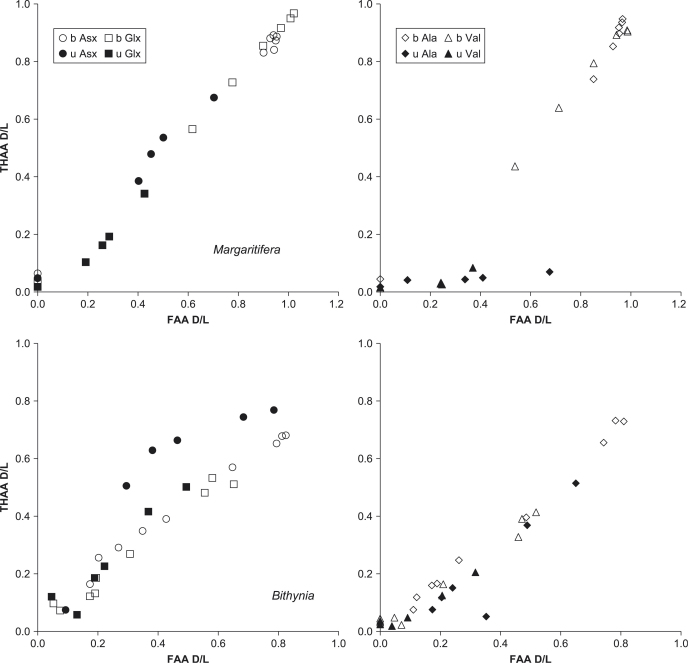 Fig. 12