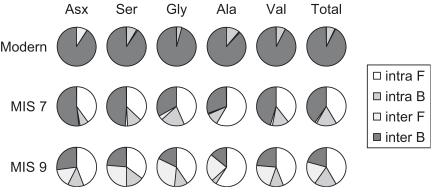 Fig. 15