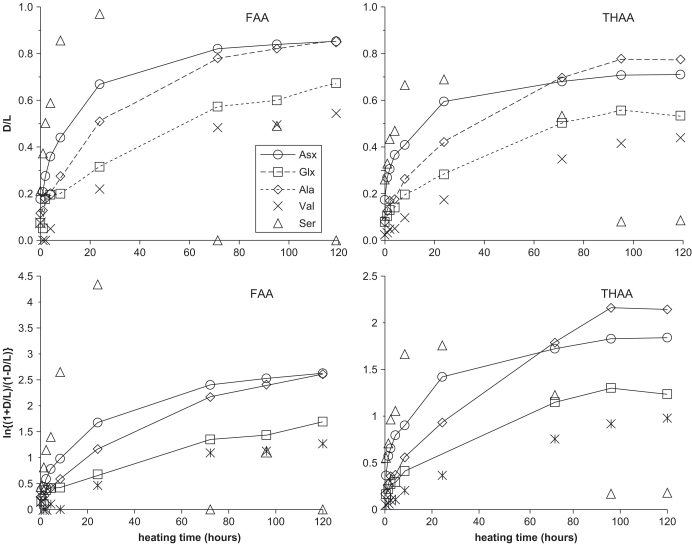 Fig. 11