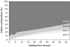 Fig. 9