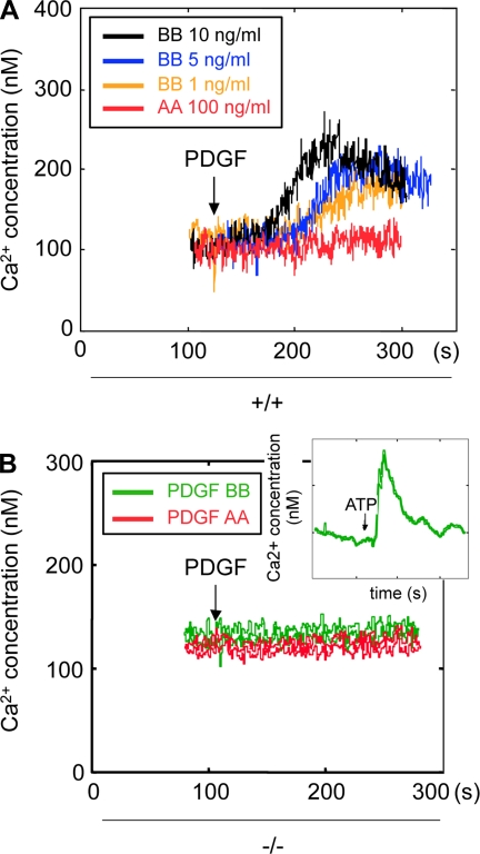 Fig. 4.