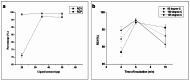 Fig. 9