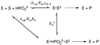 Scheme 5
