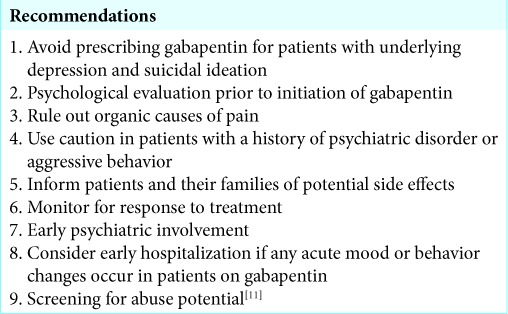 gabapentin and clonidine together