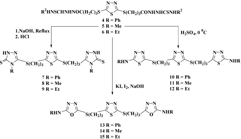 Scheme 2