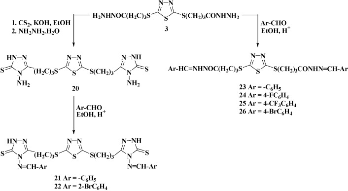 Scheme 4