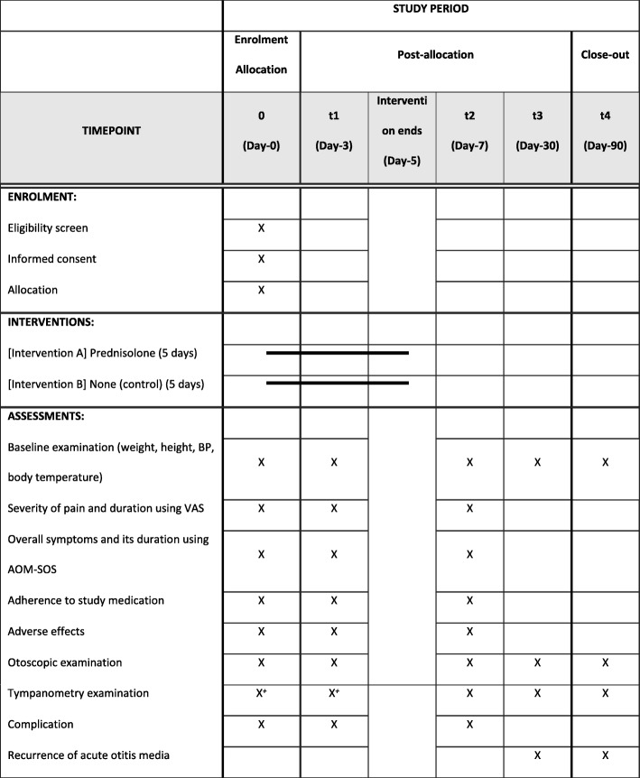 graphic file with name 40814_2018_337_Tab1_HTML.jpg