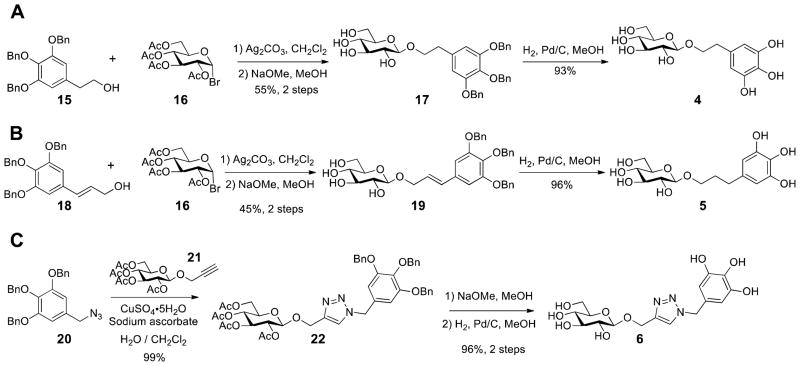 Scheme 4