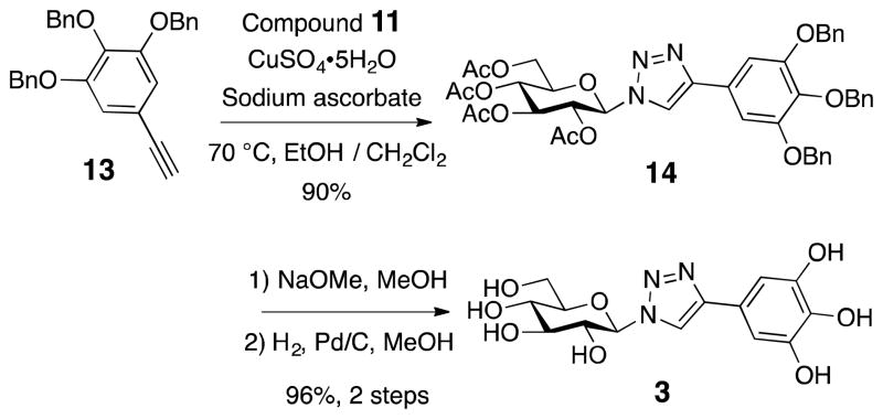 Scheme 3