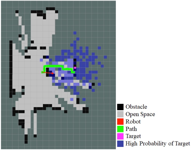 Figure 12