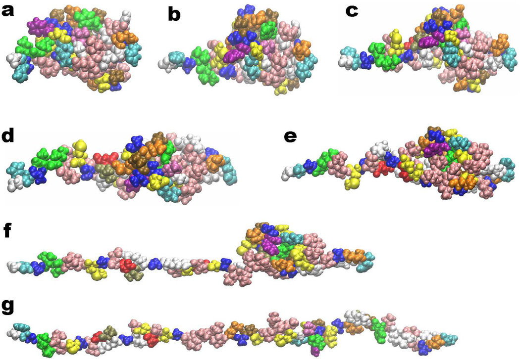 Figure 19