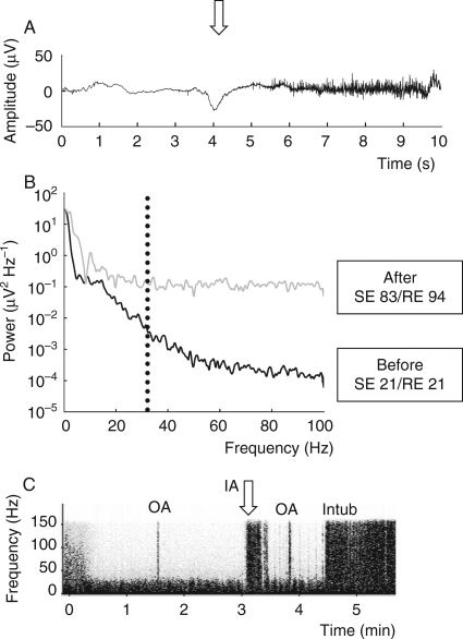 Fig 2