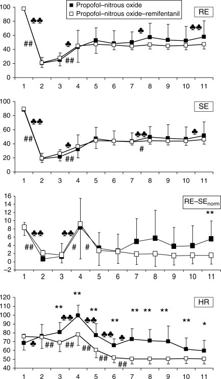 Fig 1