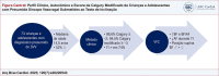 Figura Central