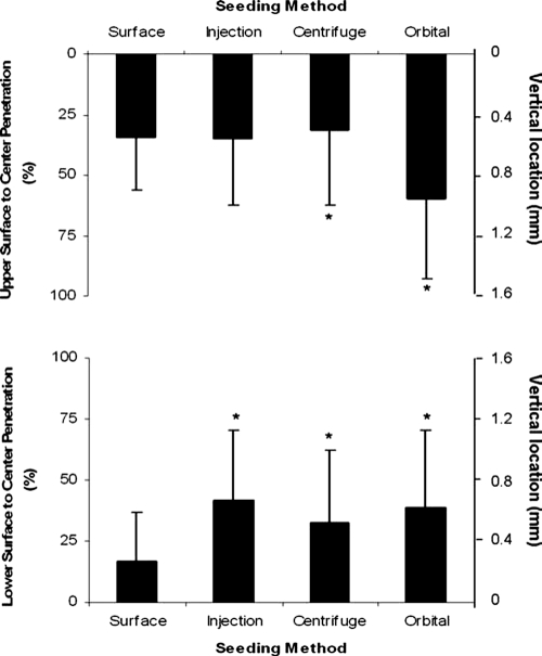 FIG. 10.