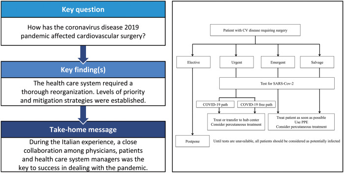 graphic file with name ivaa186f2.jpg