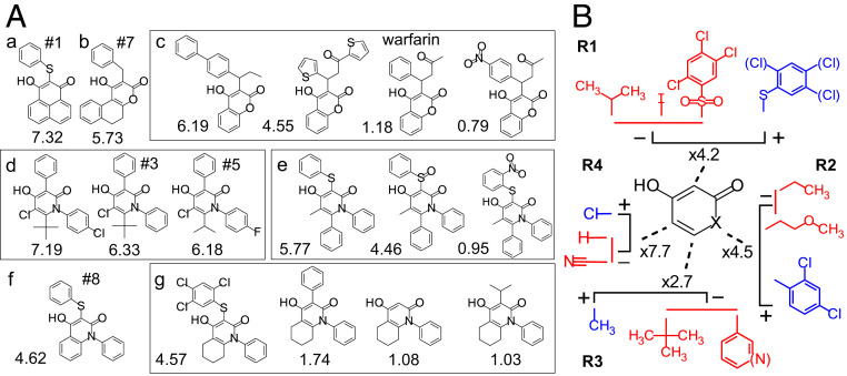 Fig. 2.