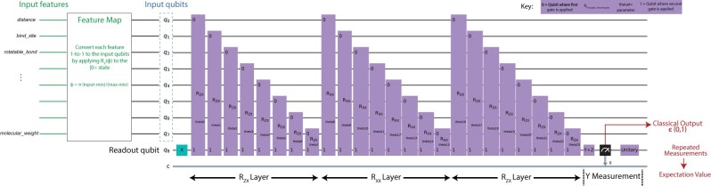 Fig. 2.