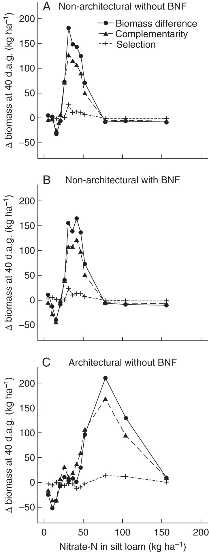 Fig. 10.