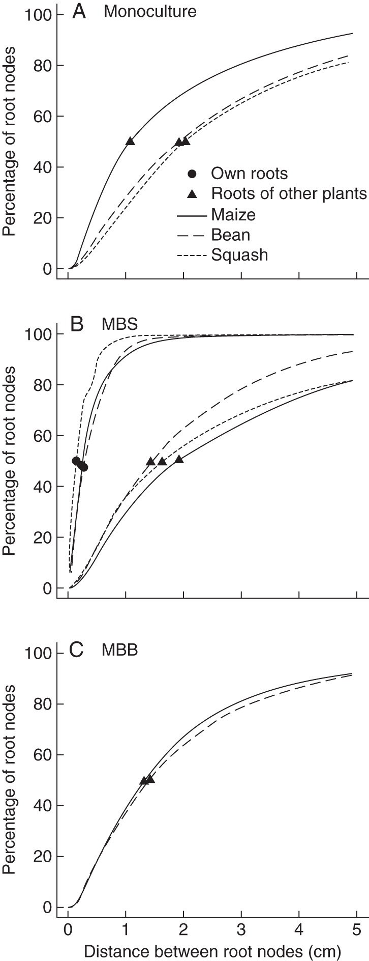 Fig. 11.