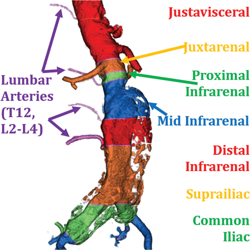 Fig. 9