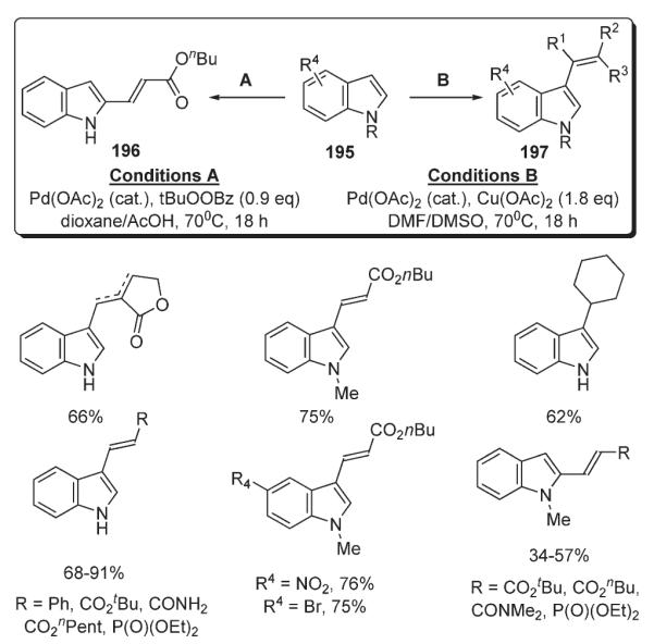 Scheme 68