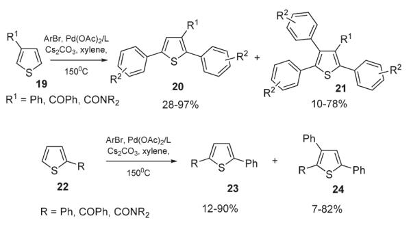 Scheme 10