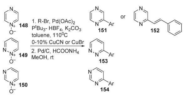 Scheme 54