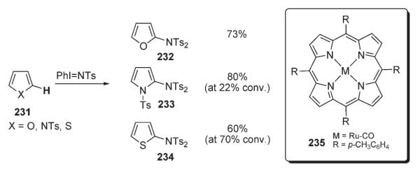 Scheme 79